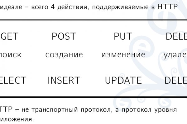 Кракен сегодня сайт зеркало