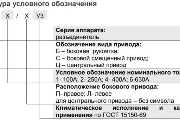 Как зайти в кракен через айфон